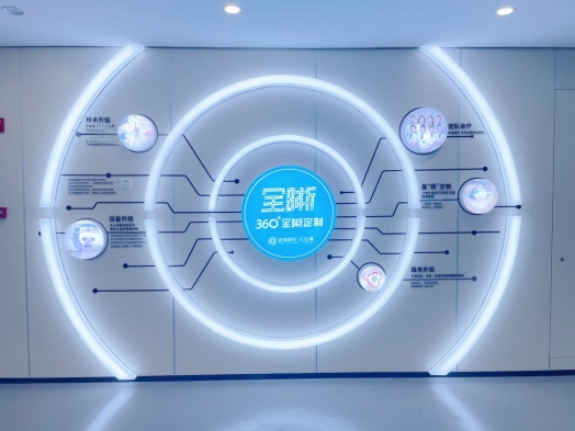 普瑞眼科20周年:红谷滩普瑞眼科屈光科室成长记专注每一“刻”